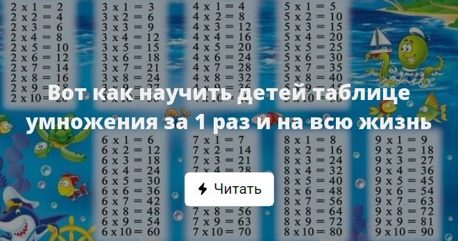 Арифметические действия и их свойства. Таблица умножения. Справочные материалы -