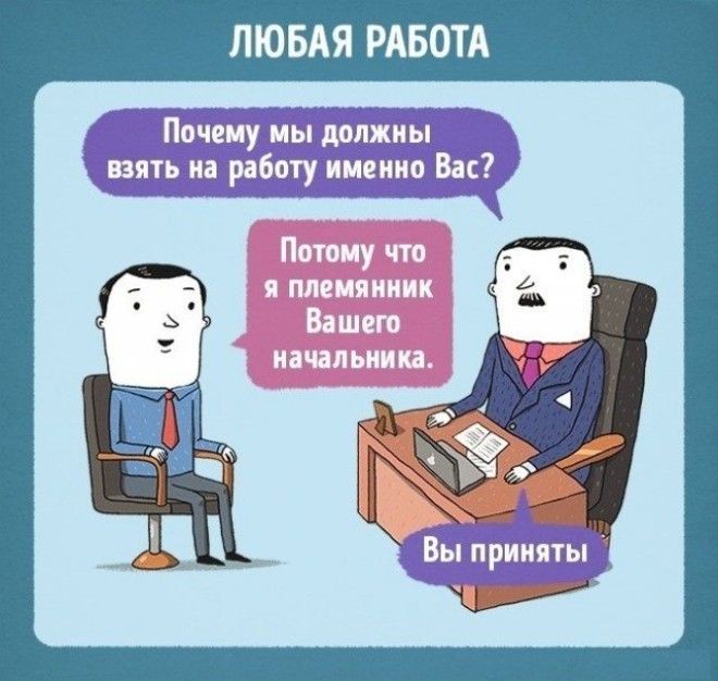 Комиксы Леонида Кана про собеседования в разных компаниях