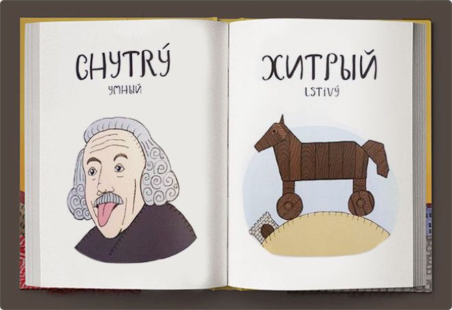 S11 забавных слов из ЧешскоРусского словаря которые тебя рассмешат