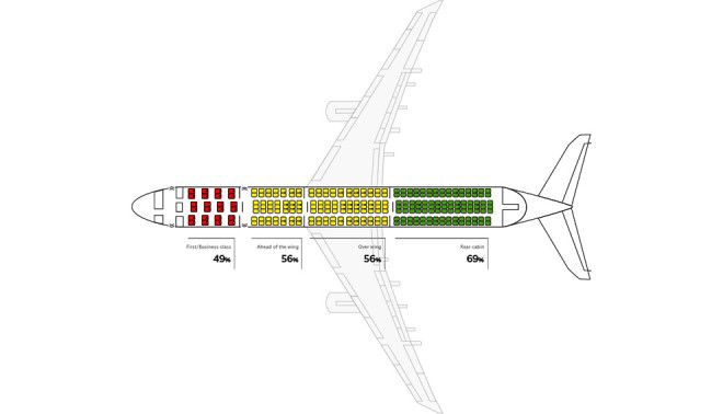 Как проверяют прочность самолета
