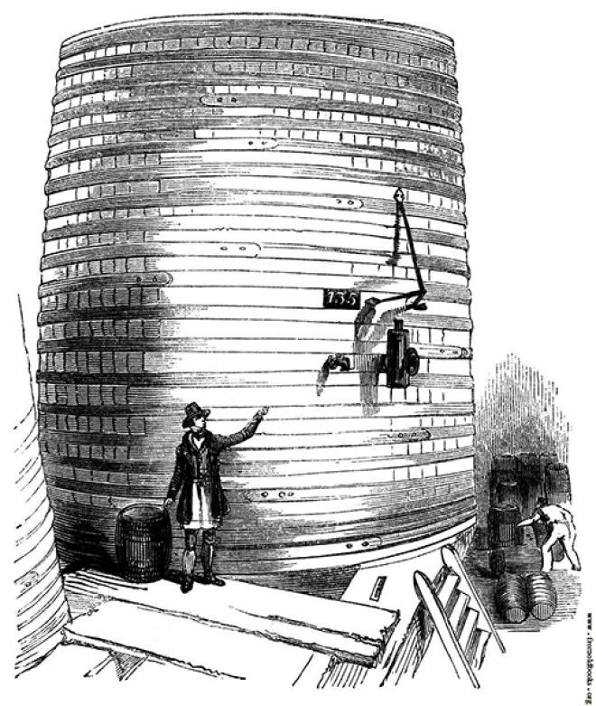 Пивное цунами 1814 года в Лондоне
