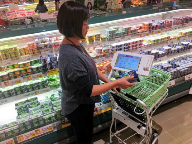 Интерактивные тележки в супермаркетах Фото Sugoi