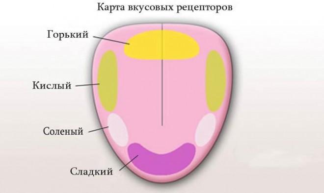 Про слюну спорно ���� Когда я вижу красивые туфли, слюны у меня выделяется гораздо больше ����